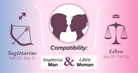 best husband for libra woman.